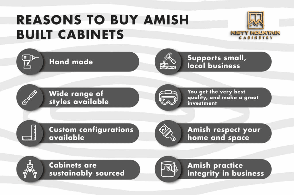 8 reasons to buy amish built cabinets 1024x682 1 8 Reasons Why Smart Homeowners Only Buy Amish Built Cabinets