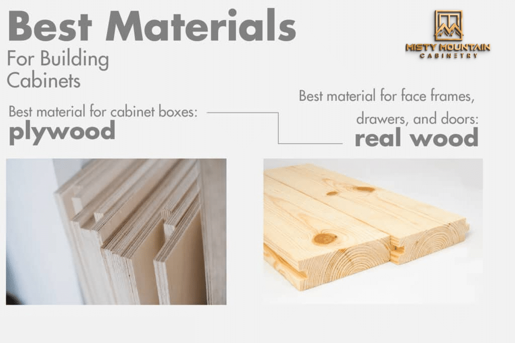 best materials for building cabinets 1024x683 1 Ready For New Kitchen Cabinets? Read This First!