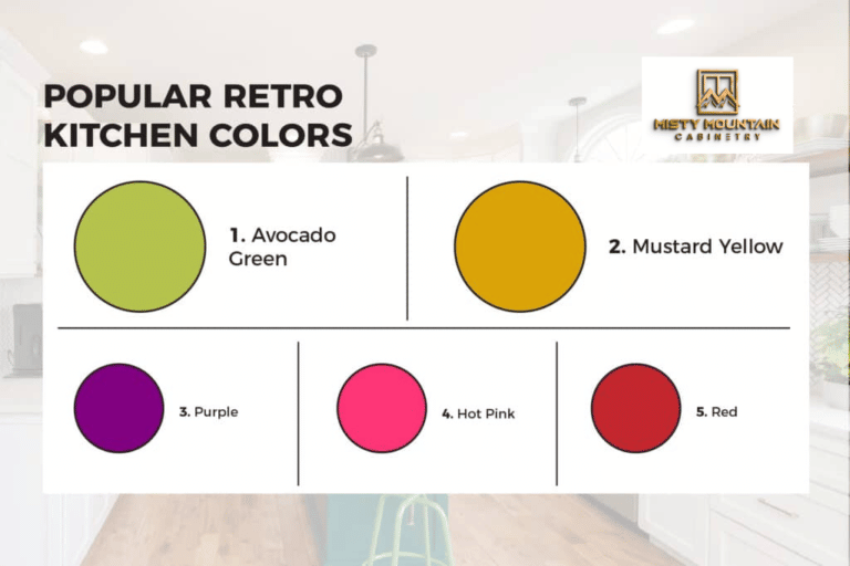 popular retro kitchen colors 1024x682 1 Top 10 Popular Kitchen Styles (plus pictures of each)